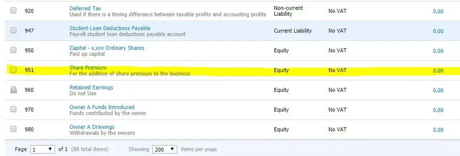 added to the COA beneath the capital shares account