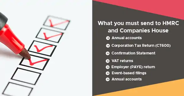 What a Limited company Director must send HMRC and Company House using a checklist