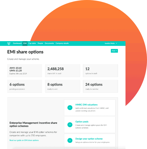 EMI share scheme for small business