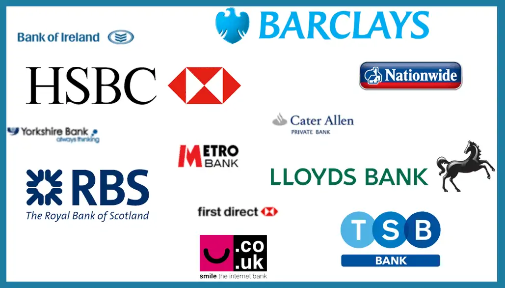 freeagent banking logos