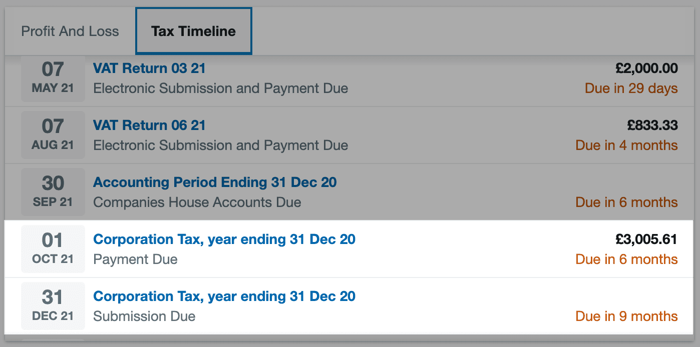 Tax timeline for FreeAgent