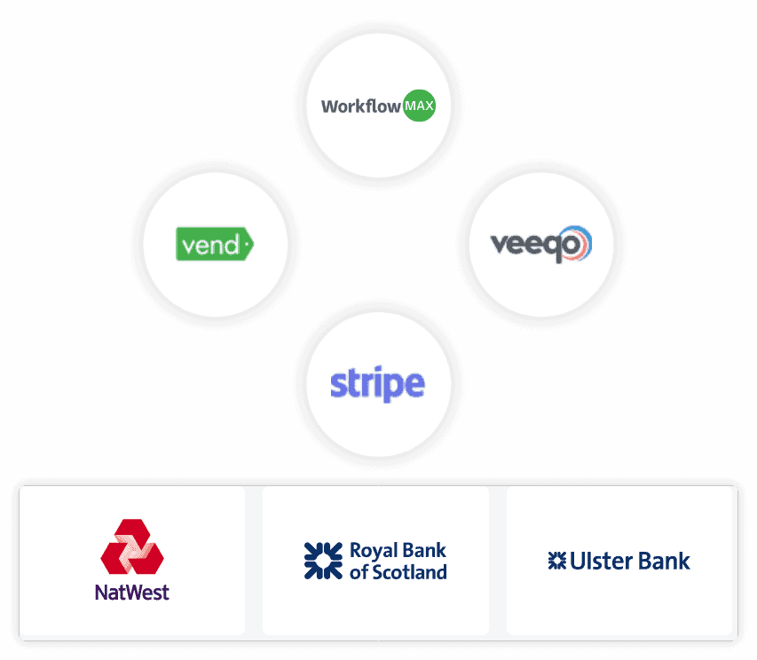 FreeAgent for free with NatWest