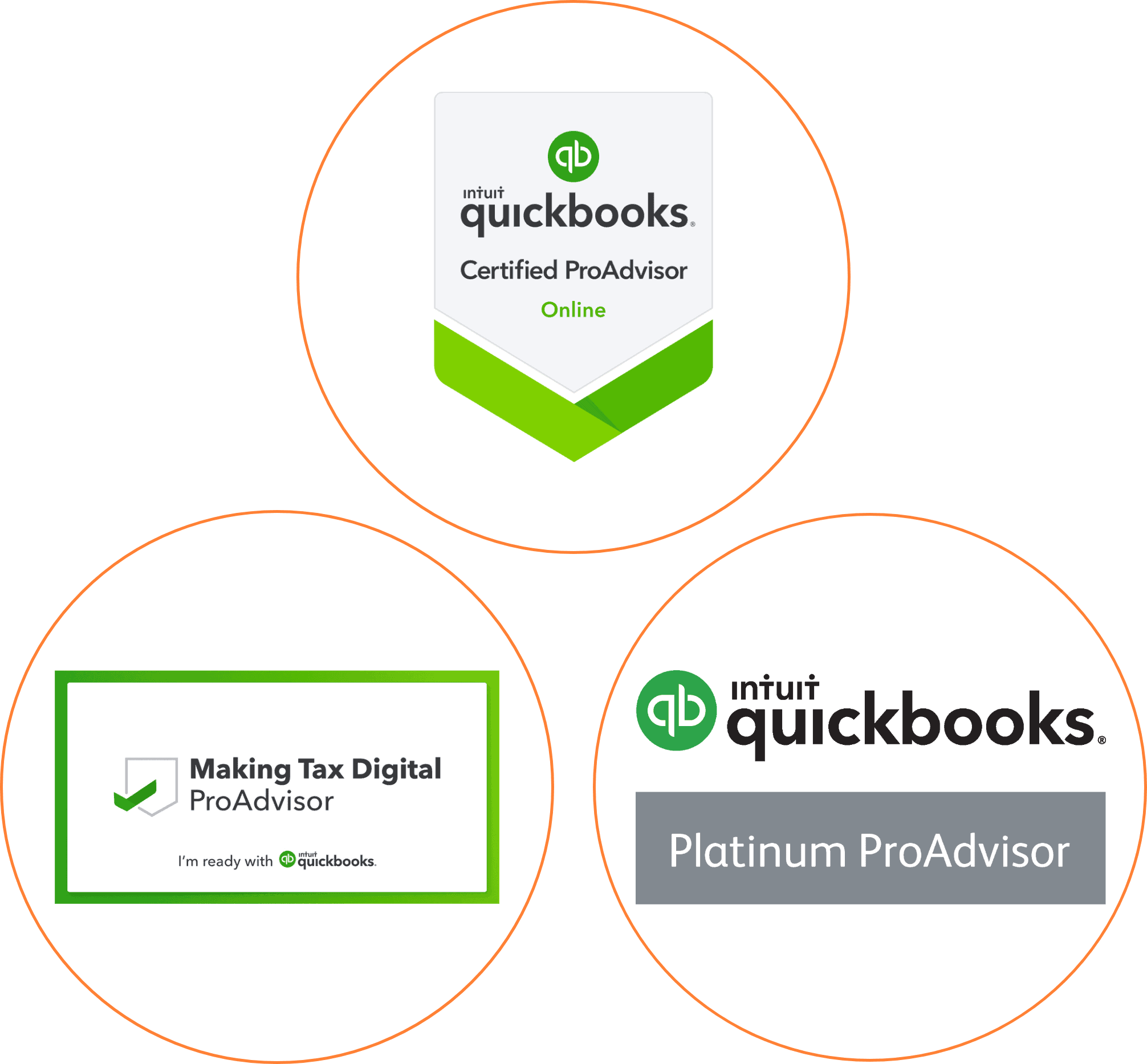 New QuickBooks certifications