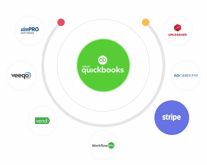 quickbooks