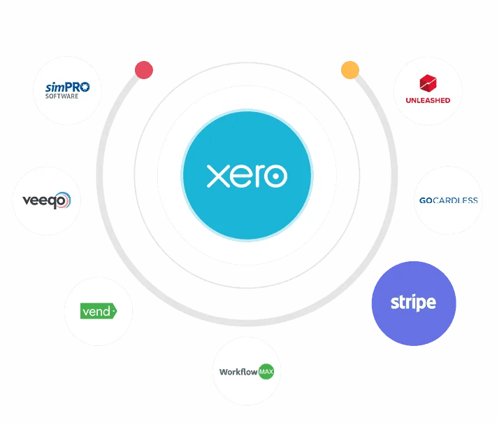 Xero